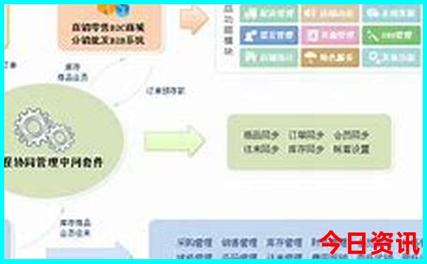 北方避暑胜地排名前十名